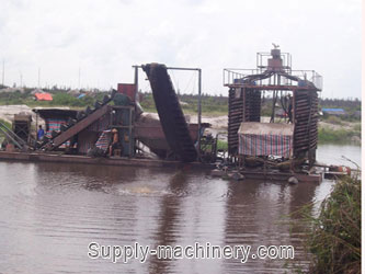 Bucket Chain Dredger